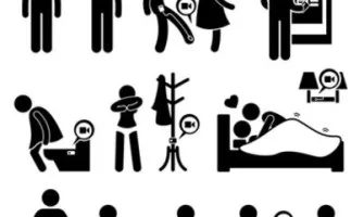 Slik velger du Spy Cam