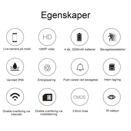 4G Overvåkningskamera uten WiFi med Solcellepanel