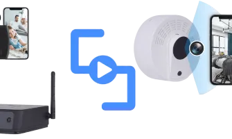 Oppsett og bruksanvisning for Cam UltraLife skjulte kameraer