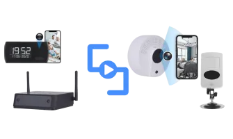 Oppsett og bruksanvisning for Cam UltraLife skjulte kameraer