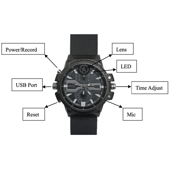 Spionklokke med skjult kamera