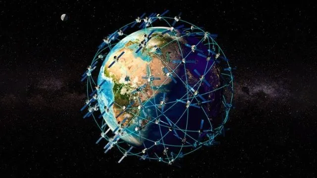 GPS system