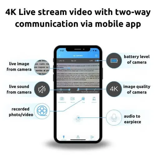 Mobilapp for skjult kommunikasjon med video og lyd